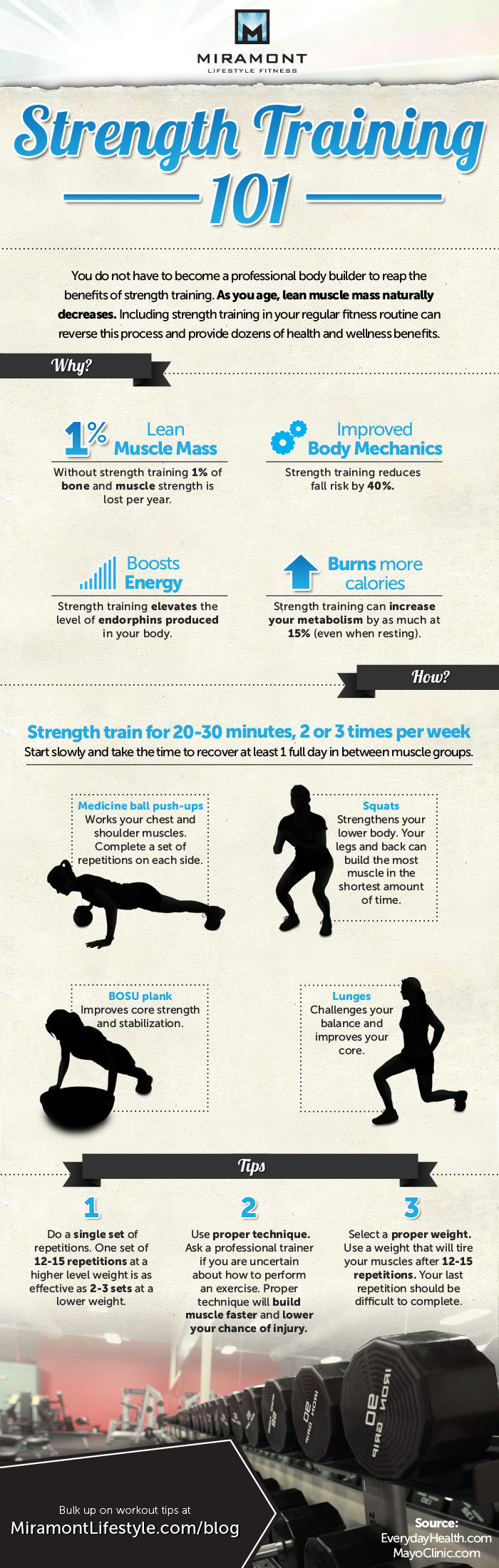 Strength And Fitness Training Program